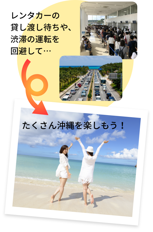 レンタカーの貸し渡し待ちや、渋滞の運転を回避して…たくさん沖縄を楽しもう!